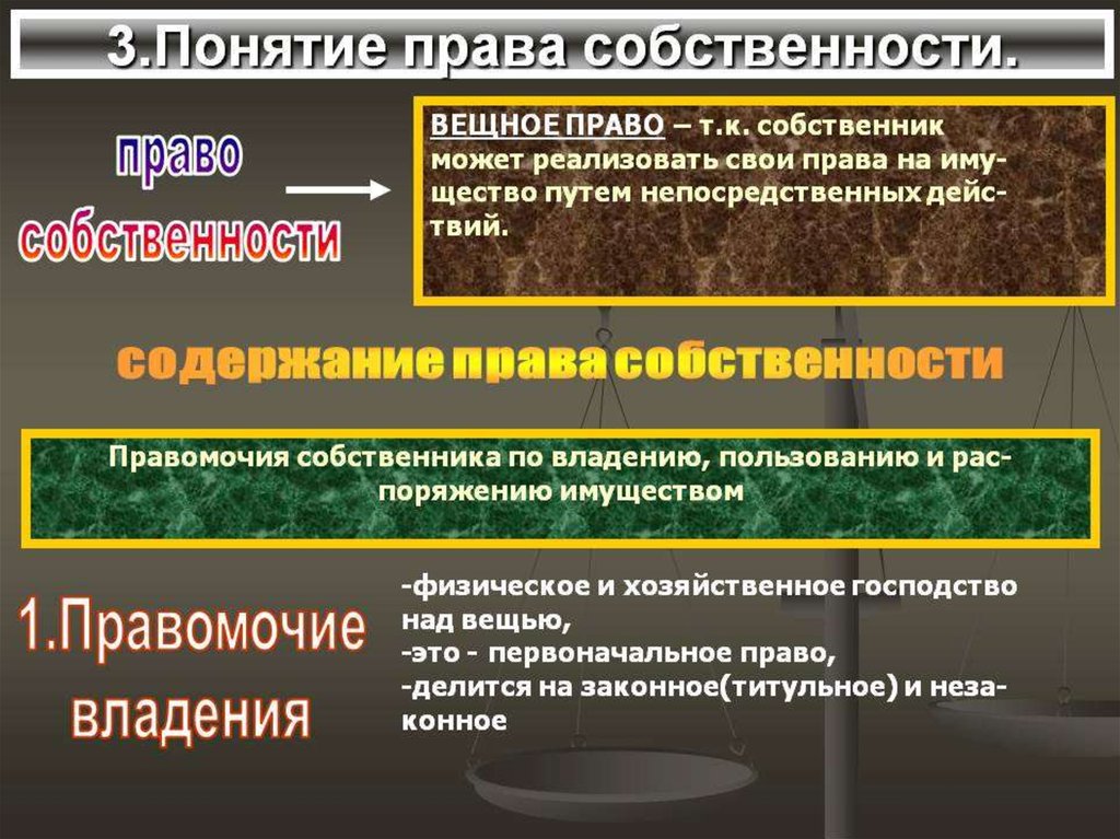 4 собственность право собственности. Понятие права собственности. Право собственности это право. Право владения собственностью. Правовое понятие собственности.