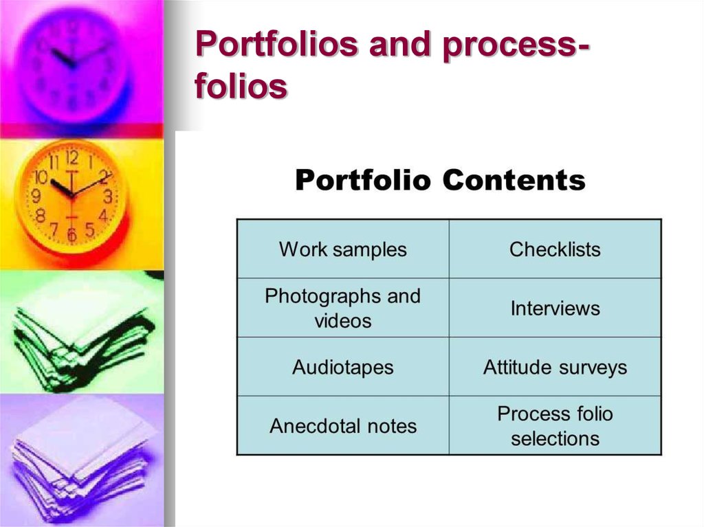 Portfolios and process-folios