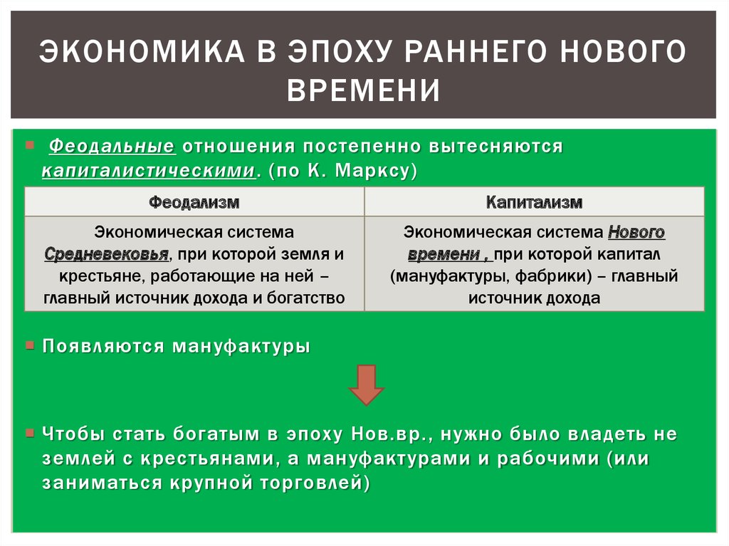 Какие изменения произошли в начале. Экономика нового времени. Экономика в новое время кратко. Экономика раннего нового времени. Экономика нового времени кратко.