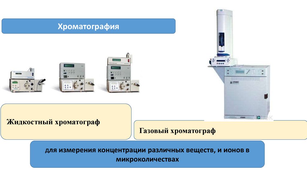 Хроматография приборы. Хроматограф 04ат. Портативный газовый хроматограф «Пиа». Газовый хроматограф Луч 6.7. Хроматограф ВНИИХРОМ МХ.