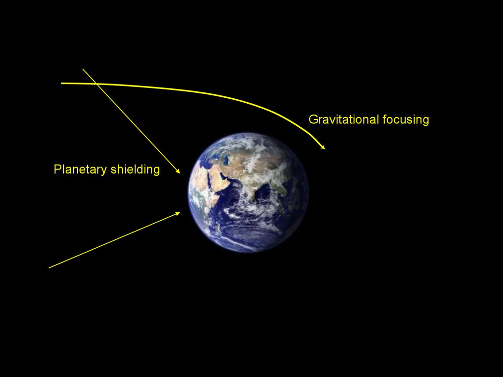 Micrometeoroids (1)