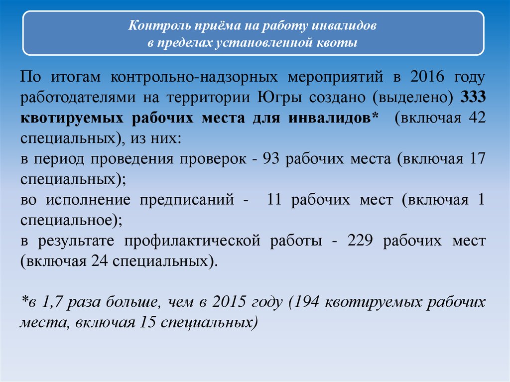 Человек устанавливается квота для приема