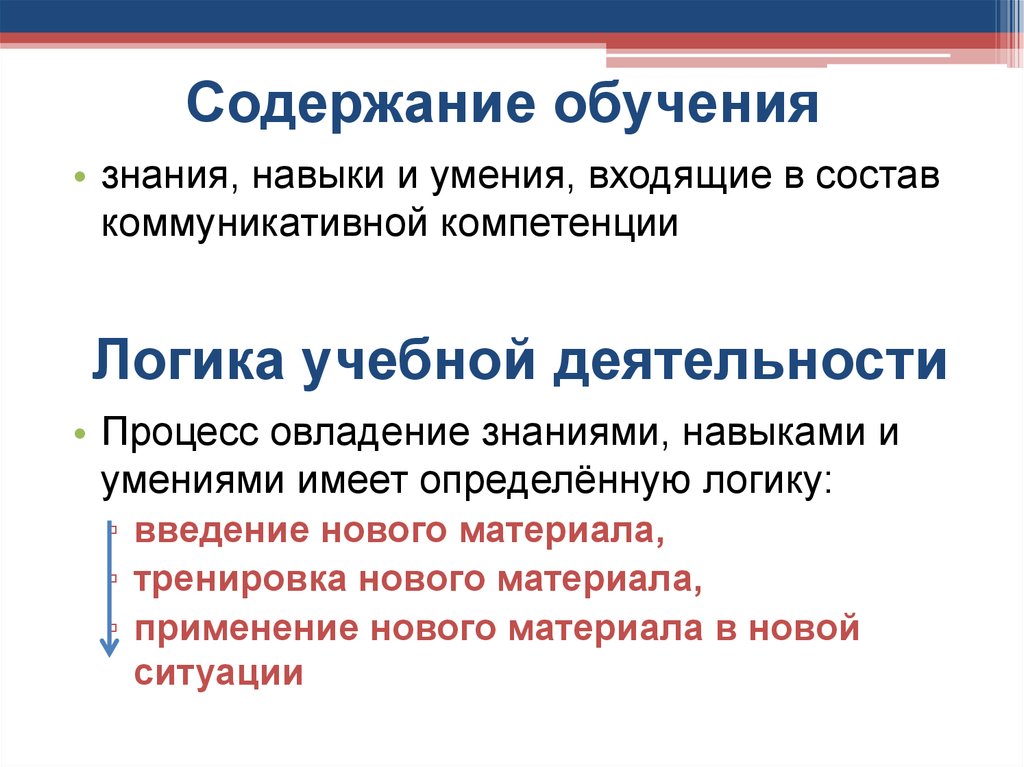 Процесс освоения знаний и навыков. Содержание обучения. Задача изучения нового материала. Введение нового материала. Содержание обучения взрослых.