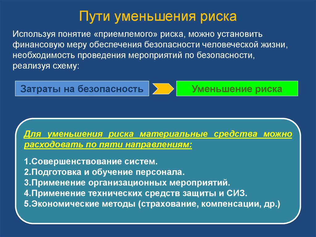 Материальные опасности. Пути снижения рисков. Пути уменьшения риска. Основные пути снижения риска. Меры по снижению опасностей.