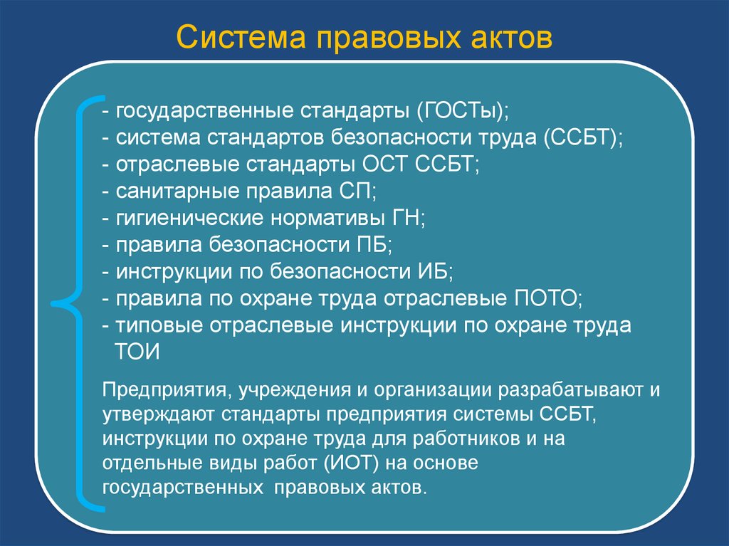 Национальные правовые основы. Единая система правовых актов. Системно правовые акты. Отраслевые акты. Правовые и нормативные основы безопасности труда санитарные нормы.