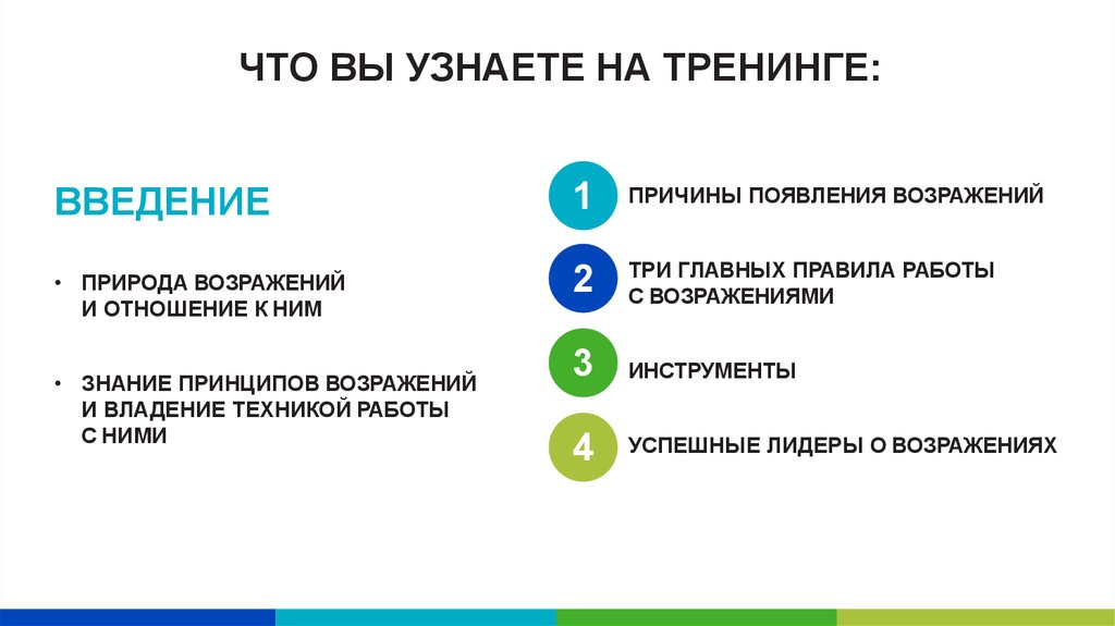 Упражнения На Знакомства В Тренинге Для Подростков