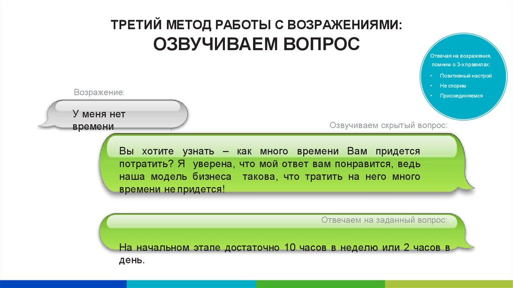 Работа с возражениями в продажах презентация