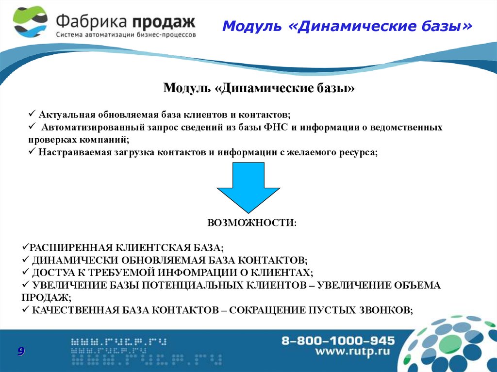 Реализация модулей. Модули по продажам. Динамический модуль. ЕНВД динамический модуль. Система модульного динамического обучения.