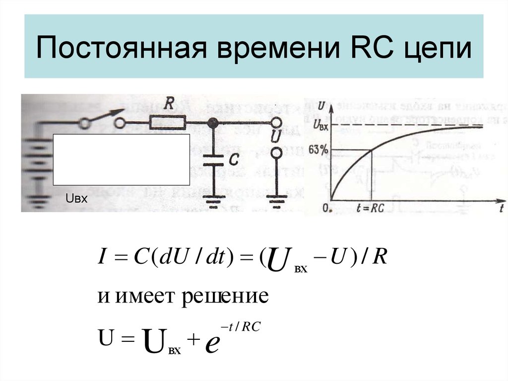 Электромагнитная постоянная времени двигателя