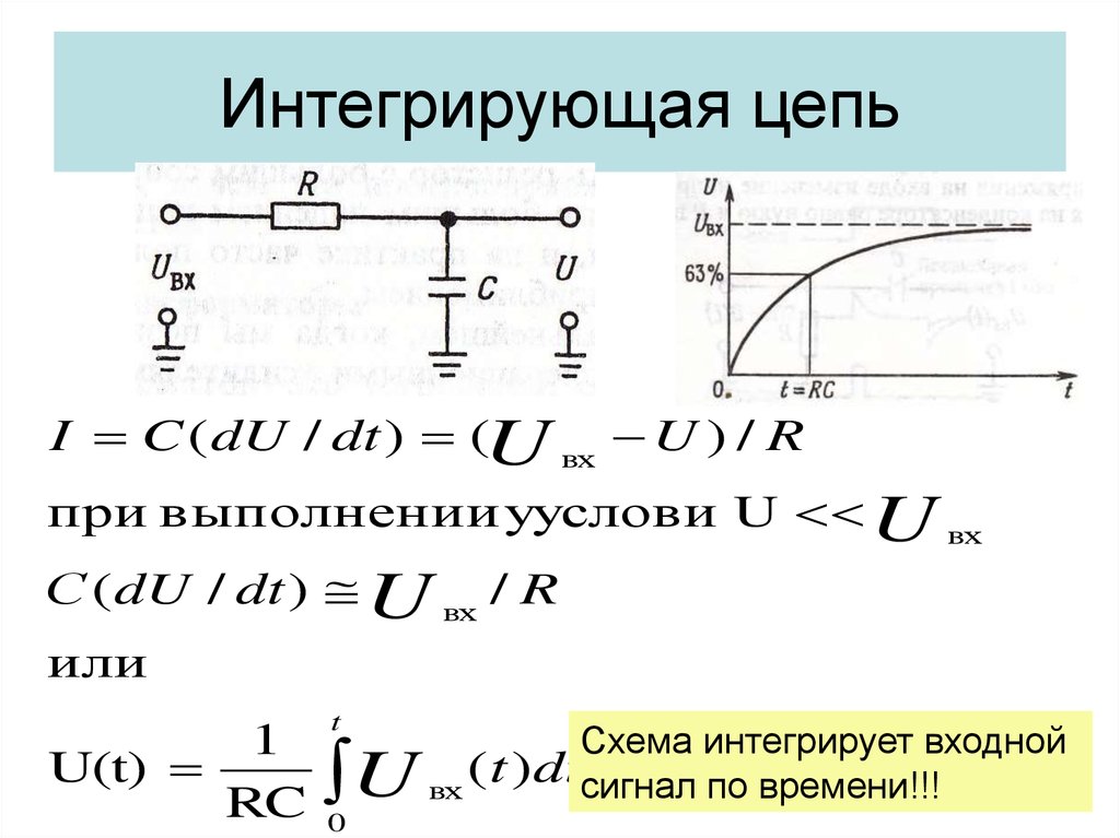 Интегральные и дифференциальные схемы