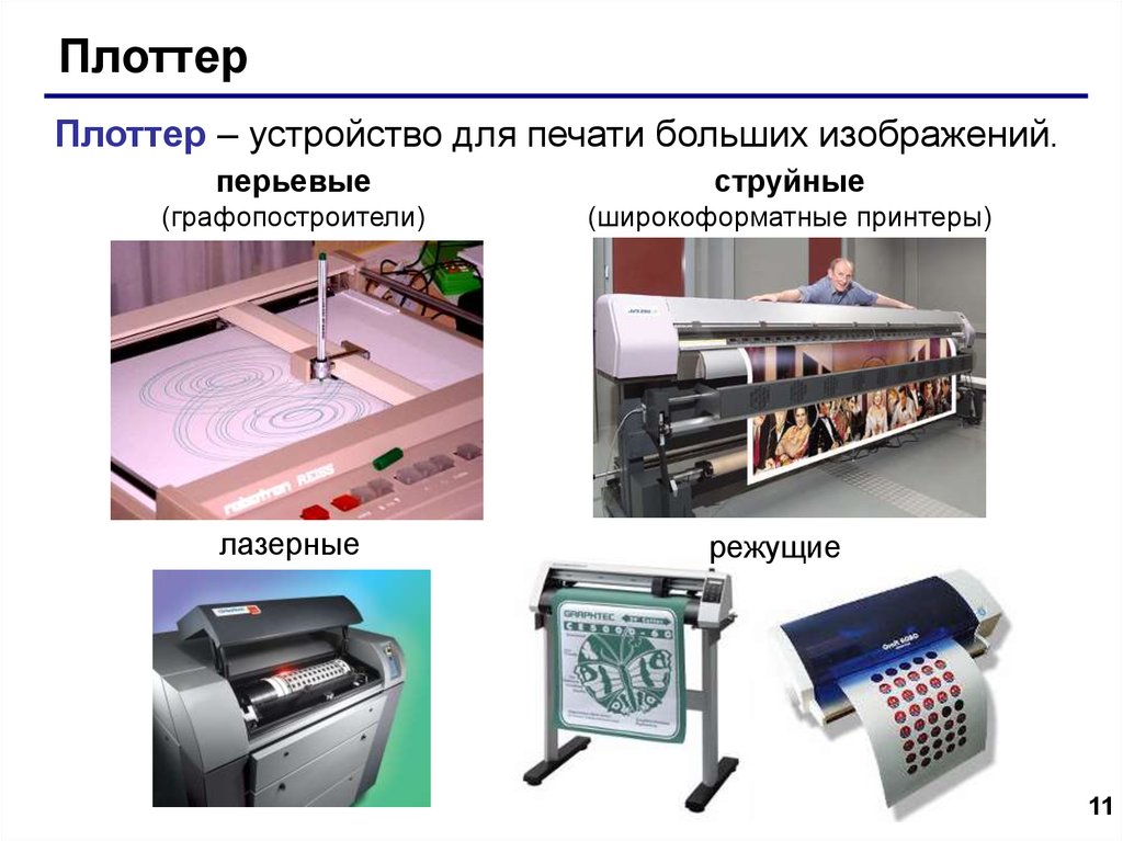 Как называется устройство. Плоттер CALCOMP 565. Плоттер Назначение устройства. Печать устройство. Устройство для печати больших изображений.