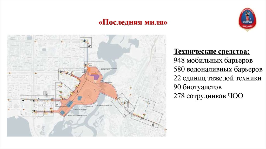 Склад последней мили это где