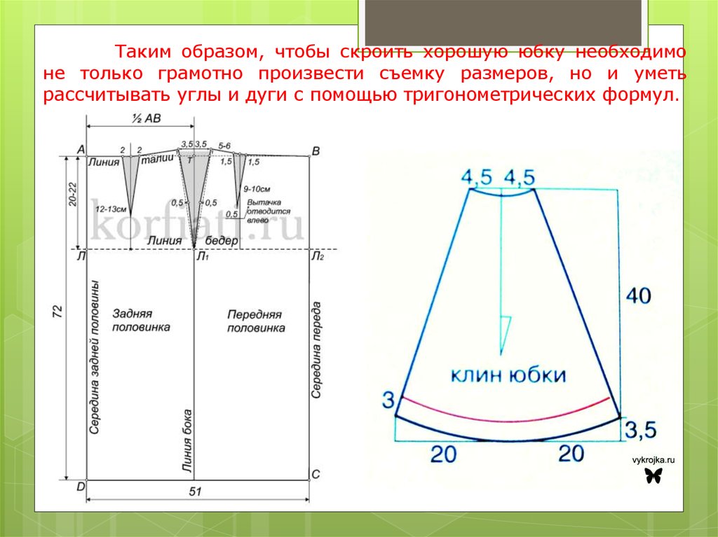 Выкройка юбки 4 года. Школьная юбка для девочки выкройка. Выкройки школьных юбок для девочек 10 лет. Как сделать выкройку школьной юбки. Выкройка сарафана 46 размера.