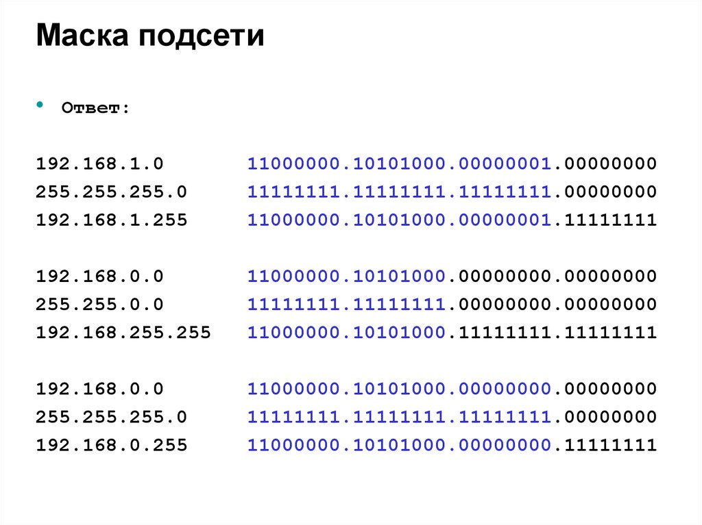 Что такое маска подсети в айфоне