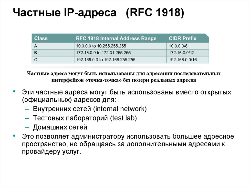 Егэ информатика ip. Диапазон публичных IP адресов. Общедоступные IP адреса. Частный и публичный IP адрес. Как определить частный IP адрес.