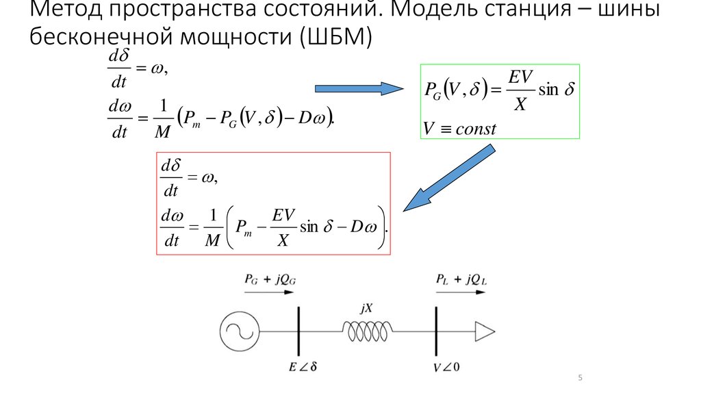 Методология пространства. • Модель системы в пространстве состояний. Метод пространства состояний. Уравнение в пространстве состояний. ДПТ переходные процессы.