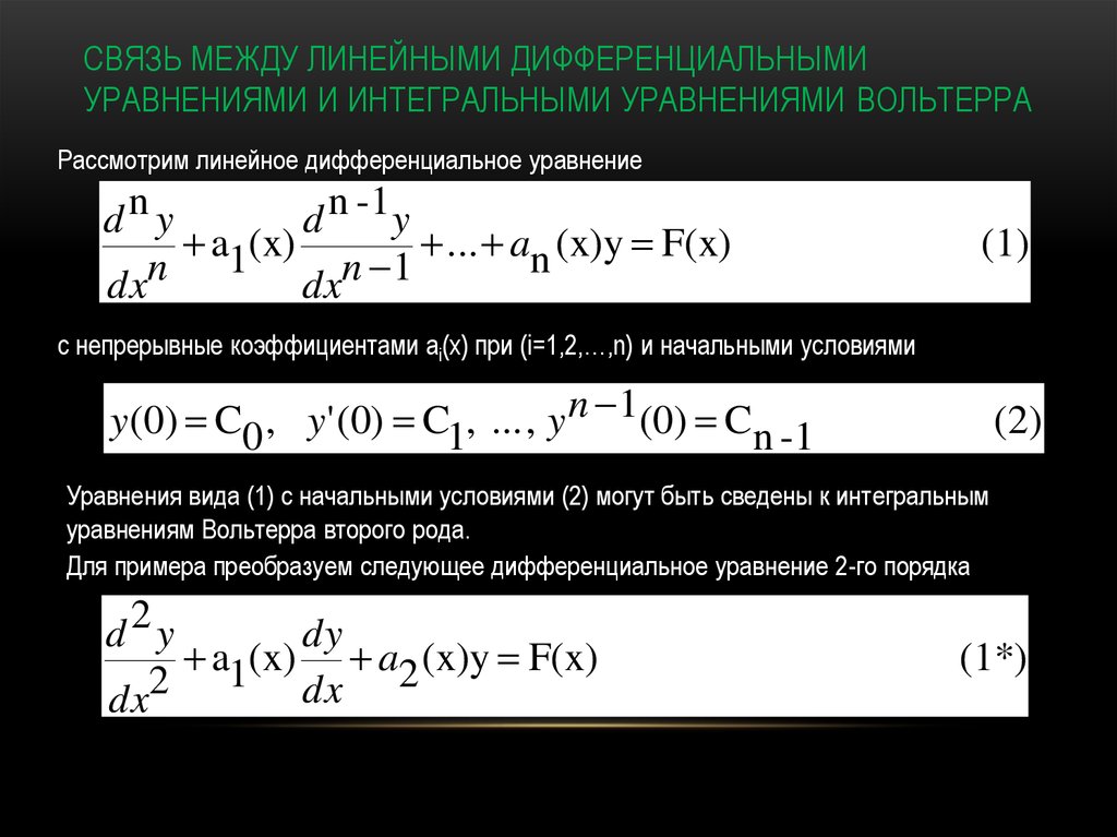 Интегральное представление изображений