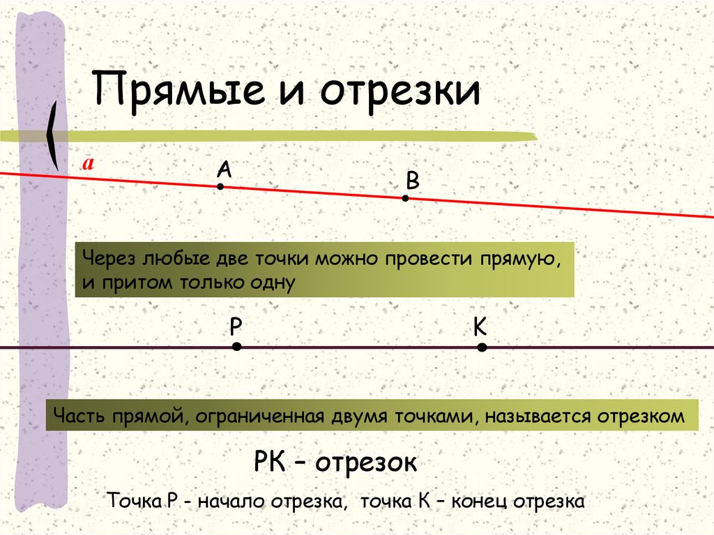 Определение отрезка прямой. Прямые отрезки. Точки прямые отрезок. Отрезки на прямой. Точка прямая отрезок.