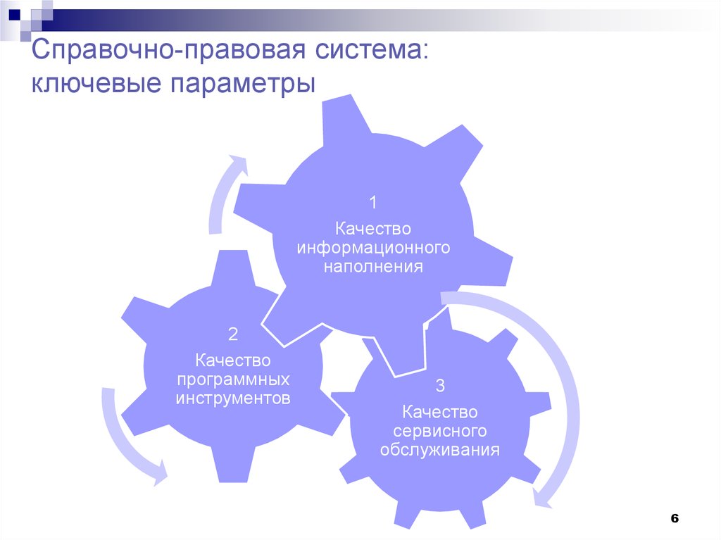 Ключевые параметры. Холдинг «ключевые системы и компоненты». Ключевые системы и компоненты официальный сайт. Спс группа компаний. Ключевые системы и компоненты Ломоносов.