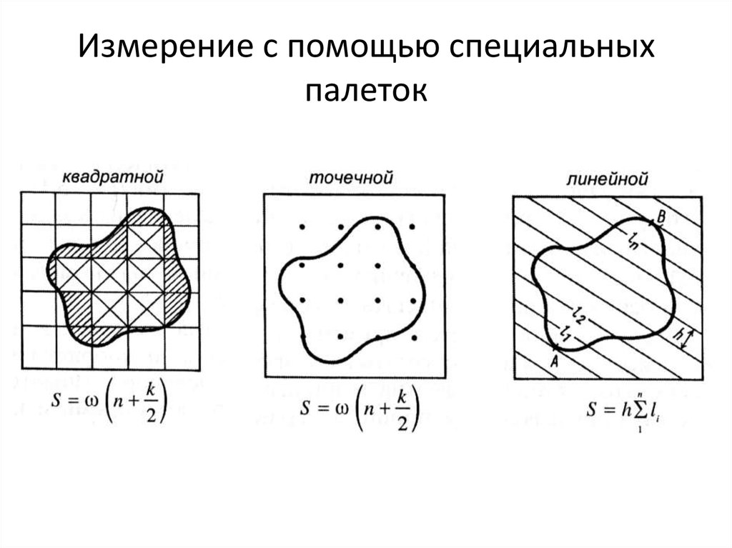 Определение площади