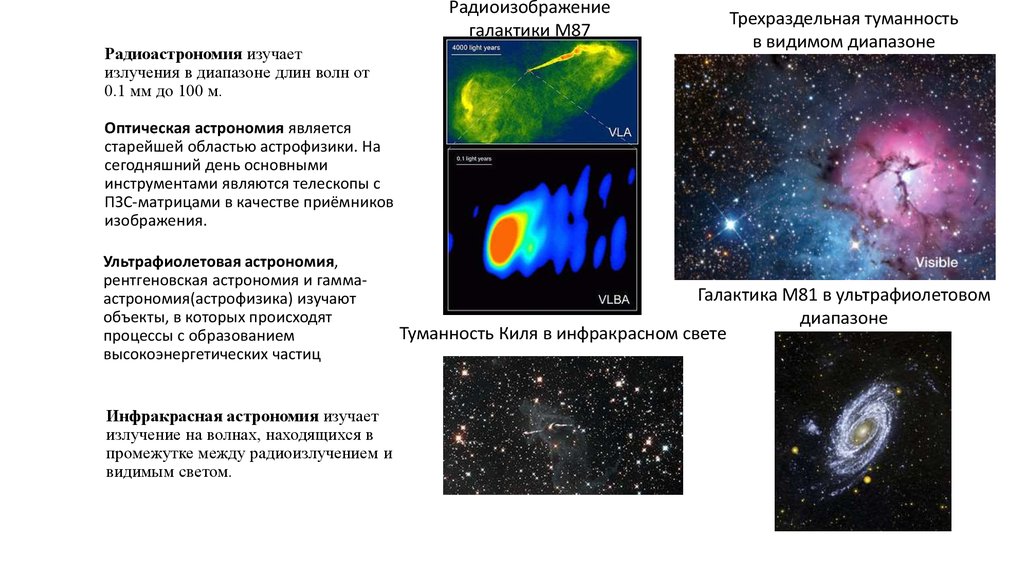 Презентация астрофизика и звездная астрономия