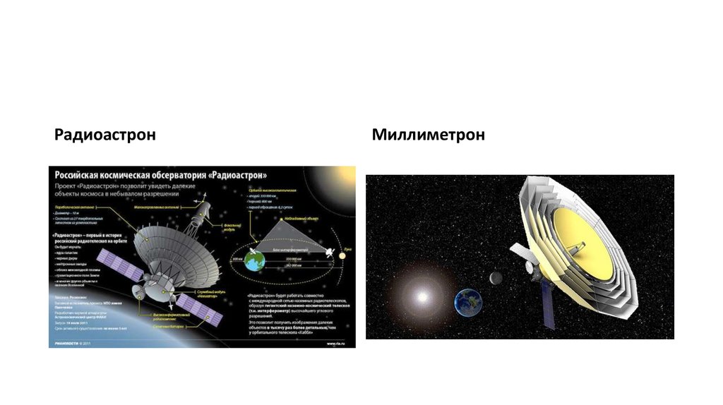 Что собой представляет масштабный международный проект радиоастрон результат