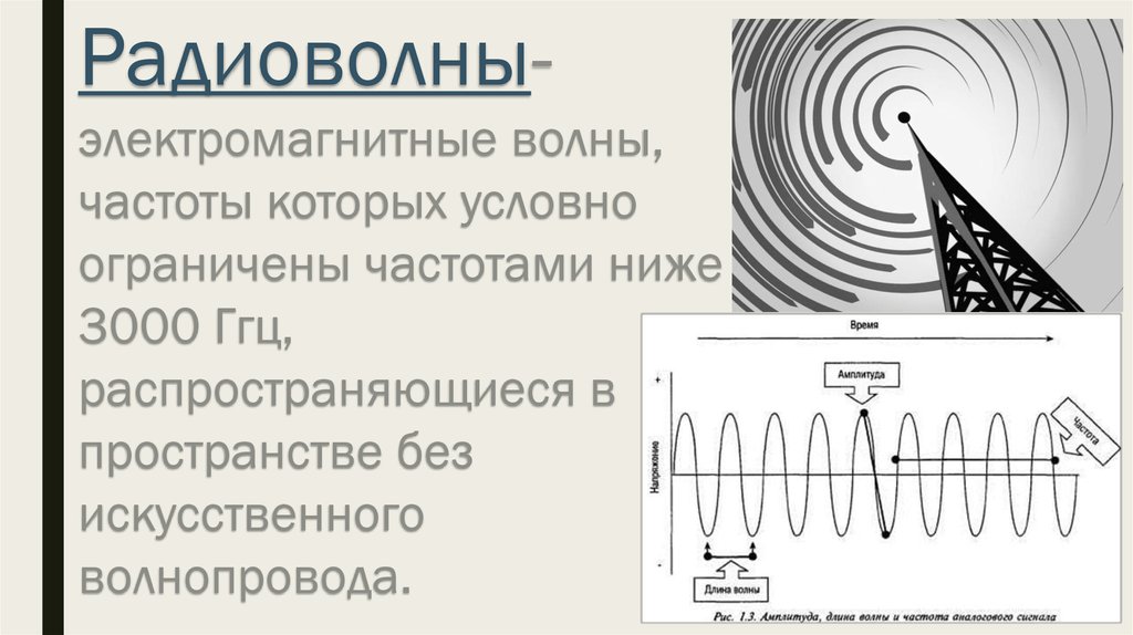 Радио волны тверь. Радиоволны частота ГГЦ. Распространение радиоволн радиолокация. Радиоволны это электромагнитные волны. Радиоволны презентация.