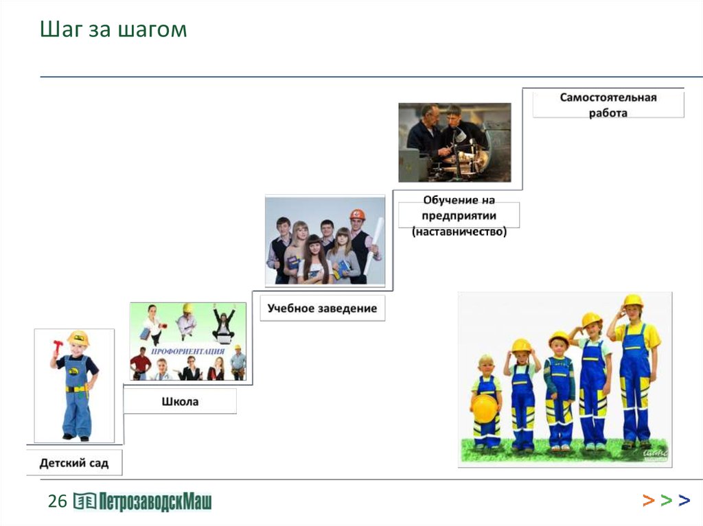 Презентация по аэм