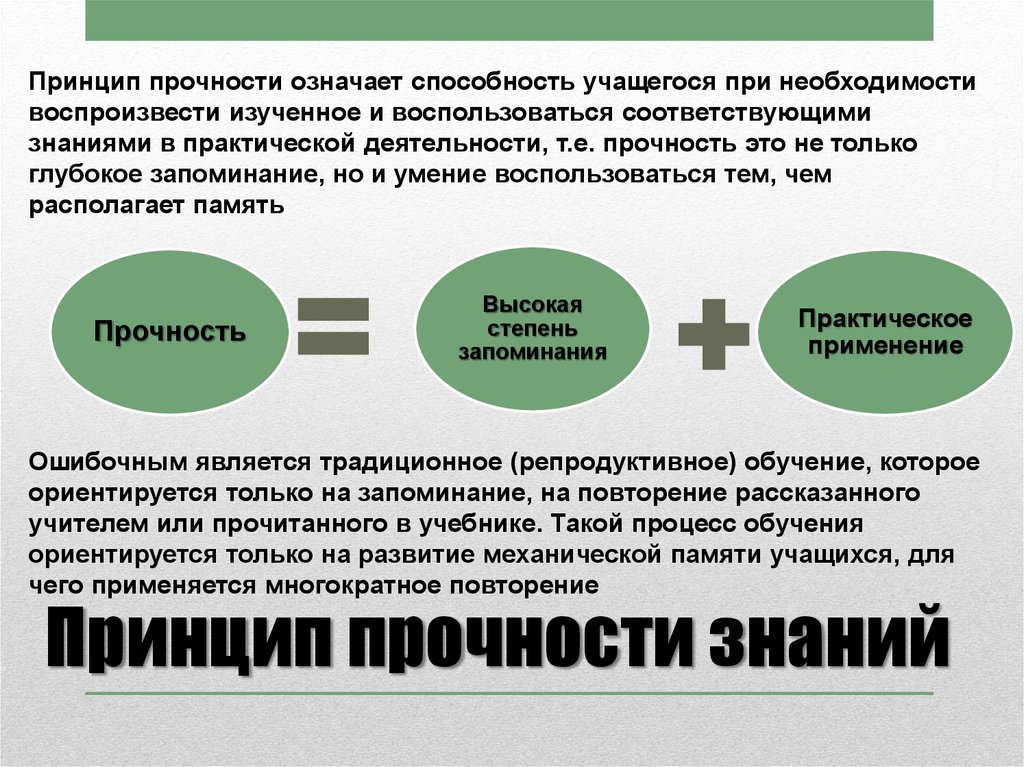 Принцип прочности презентация