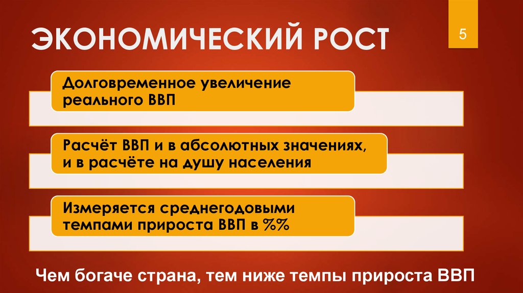 Сложный план на тему экономический рост и развитие понятие ввп