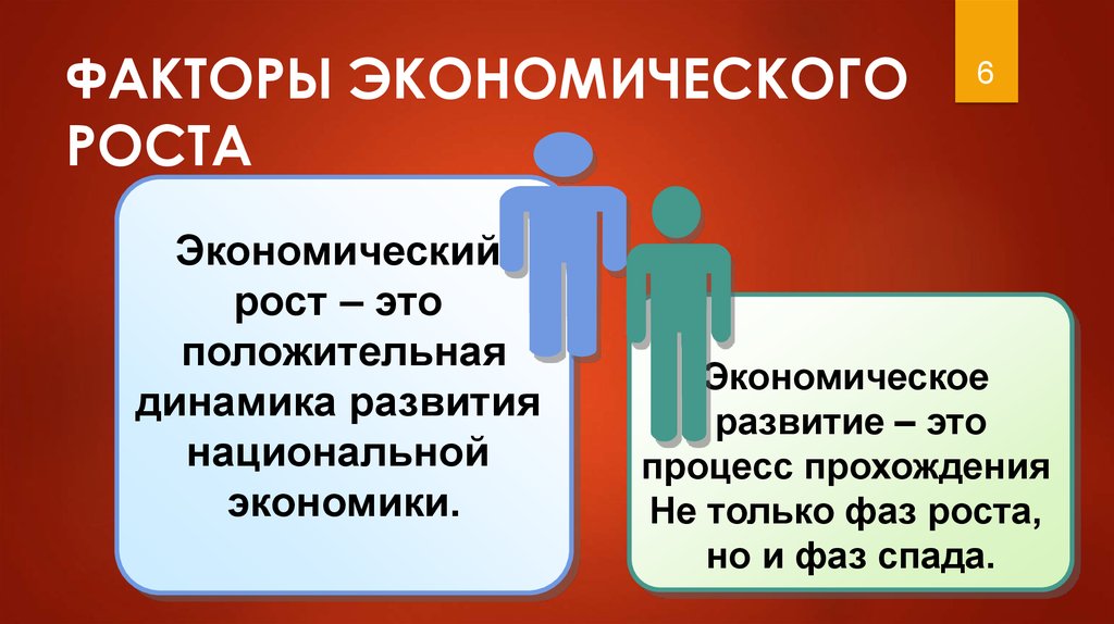 Сложный план на тему экономический рост и развитие понятие ввп