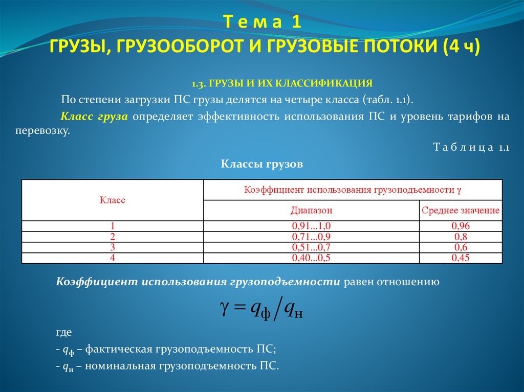 Грузооборот нетто