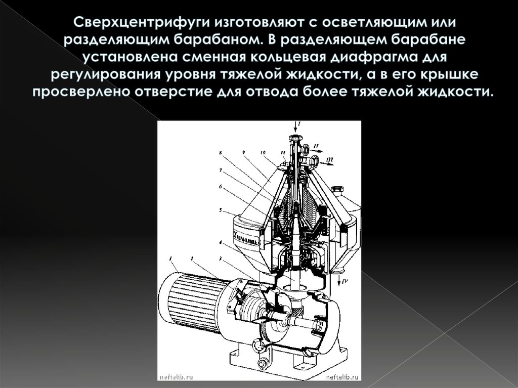 Сверхцентрифуги изготовляют с осветляющим или разделяющим барабаном. В разделяющем барабане установлена сменная кольцевая