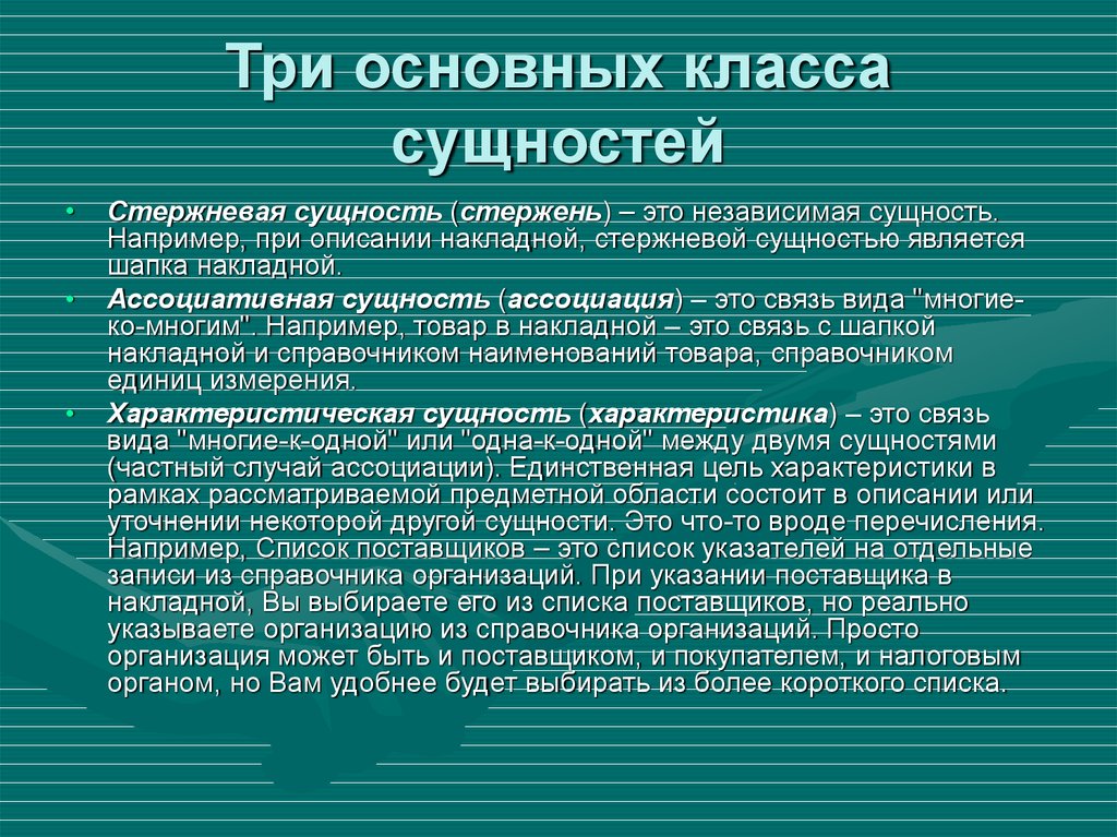 Суть ассоциации