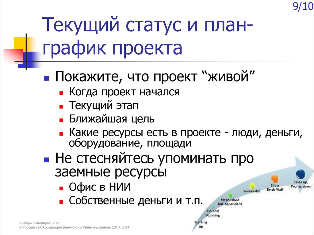 Что такое тек. Текущий статус проекта. Презентация текущий статус проекта. Статус про планы. Текущее состояние проекта пример.