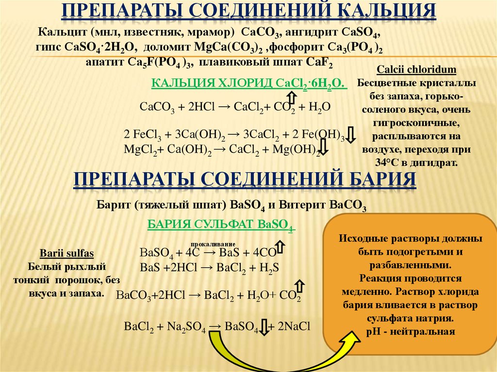 Хлорид бария сульфат хрома