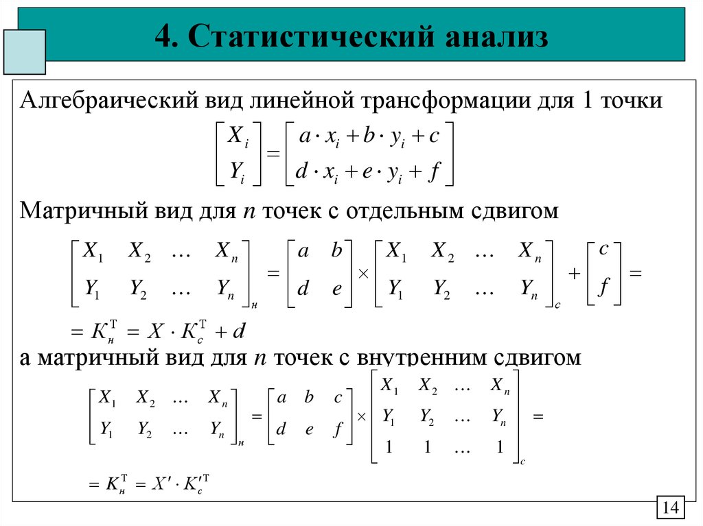 Алгебраический. Алгебраический анализ. Алгебраические типы. Матричный вид и алгебраический вид. Смещение в матричном виде.