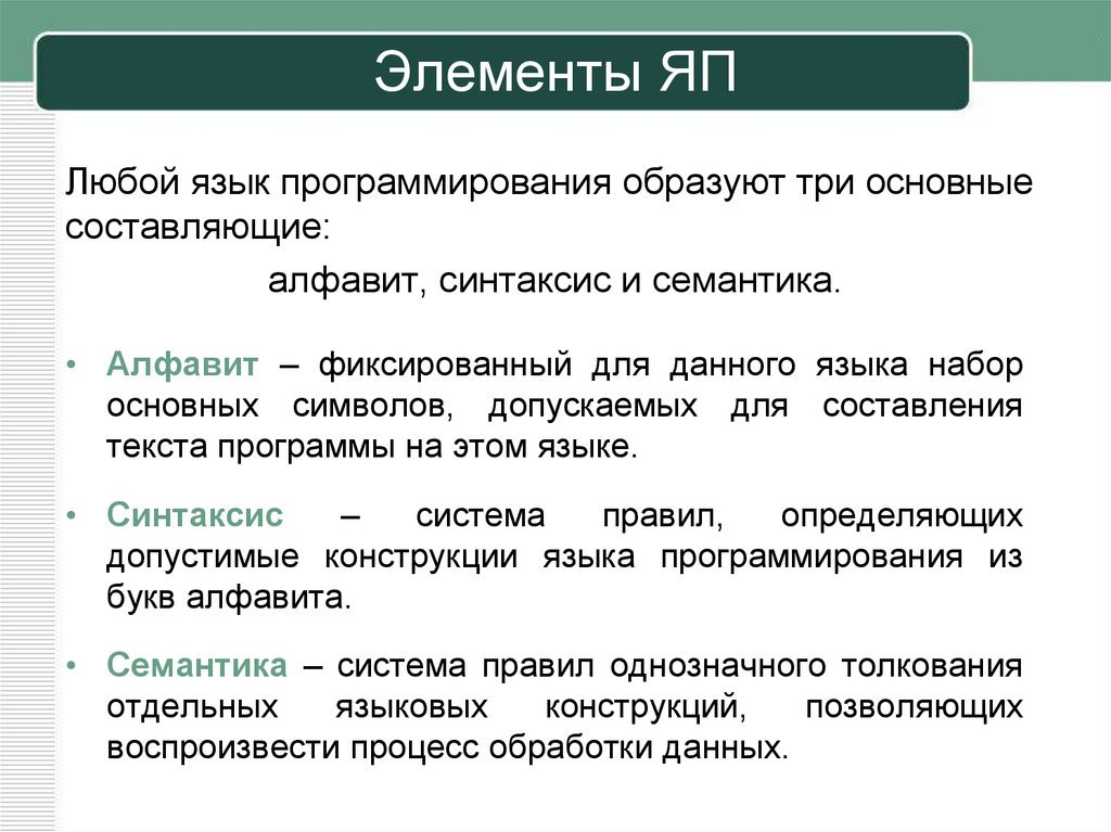 Составляющие любого языка. Язык программирования образуют три составляющие:. Фиксированный для данного языка набор основных символов это. Язык программирования образует 3 составляющих это. Основные элементы яп.