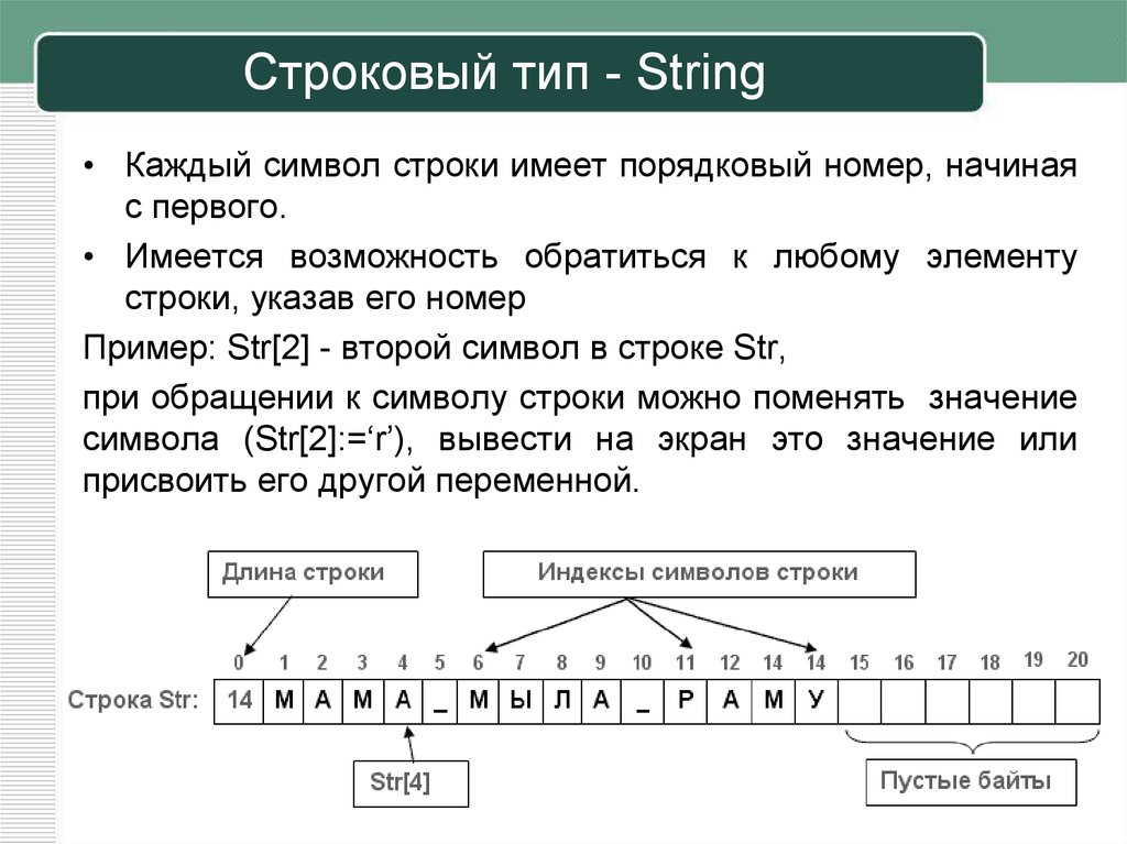 Примеры строк в информатике. Строковый Тип String. Строковый Тип данных. Строковые элементы. String Тип данных примеры.