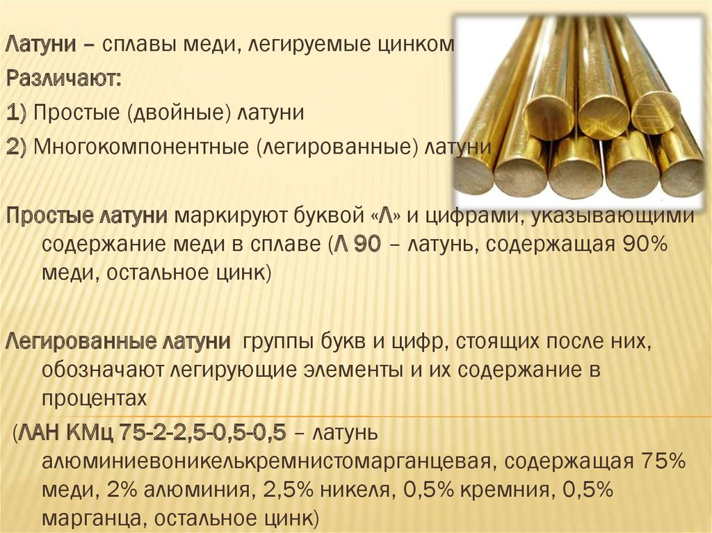 Содержание меди в сплавах