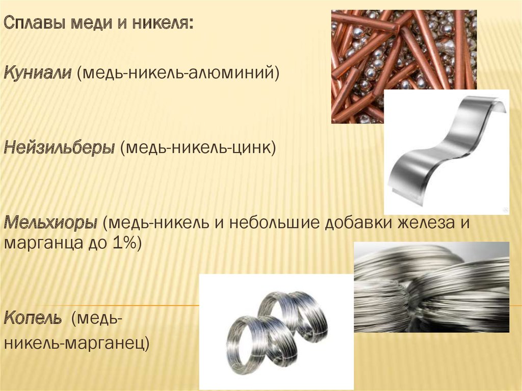 Никелевые сплавы презентация