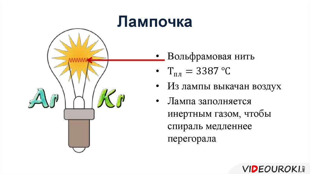 Как работает лампочка. Лампа накаливания с вольфрамовой нитью. Температура лампочки накаливания. Температура нити накала. Инертный ГАЗ В лампах накаливания.