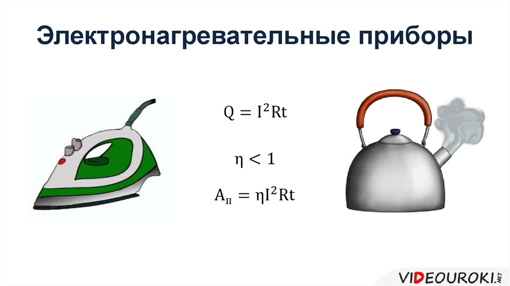 Презентация электронагревательные приборы чайник