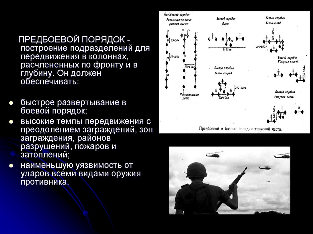 Презентация обязанности солдата в бою