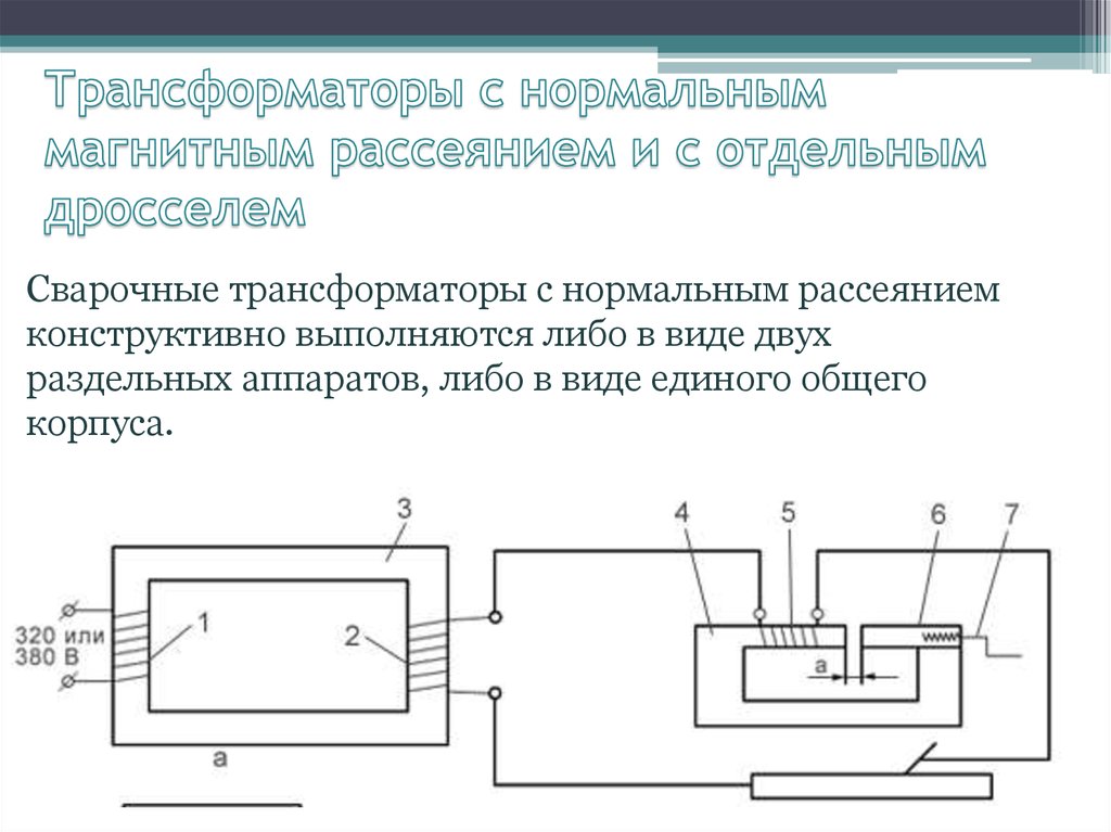 Презентация на тему сварочные трансформаторы