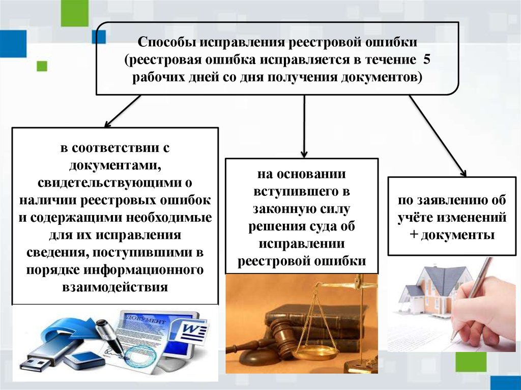 Иск реестровая ошибка