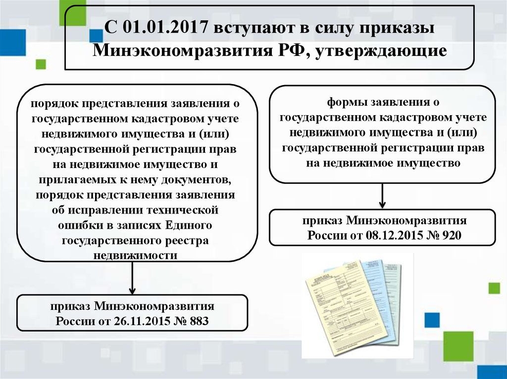 Срок кадастрового учета и регистрации прав