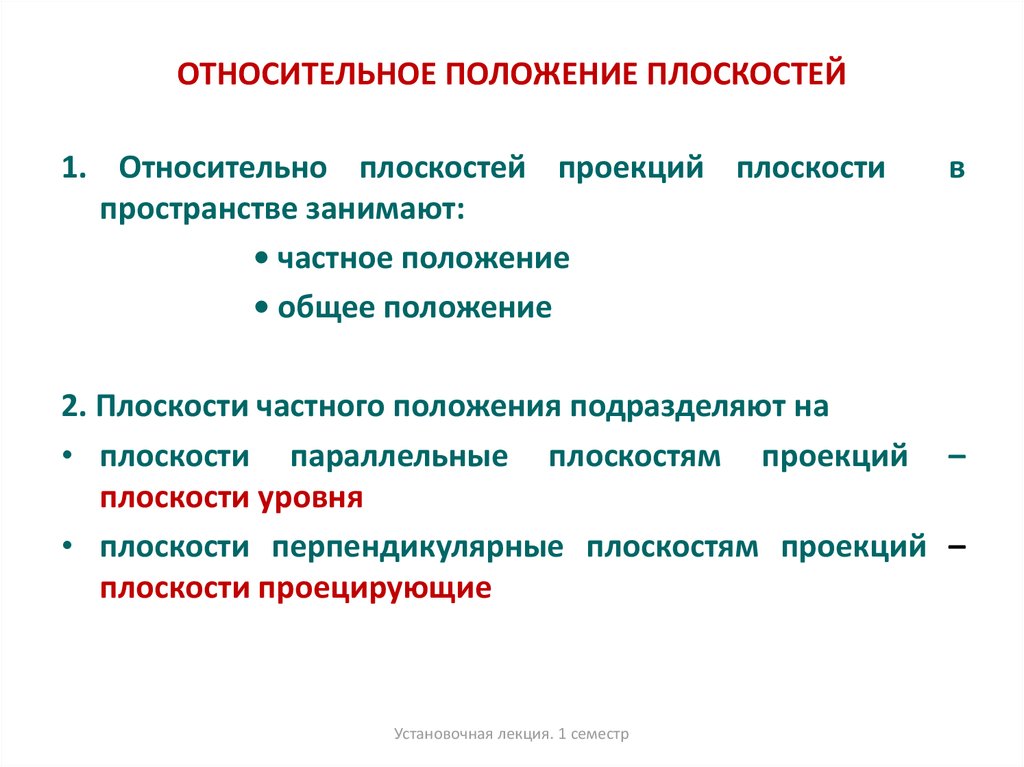 Индивидуальное положение. Относительное положение. Положение и относительное положение.