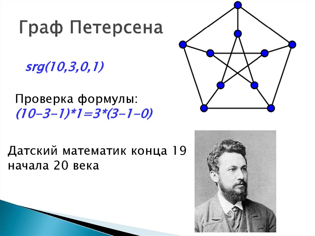 11 класс графы презентация