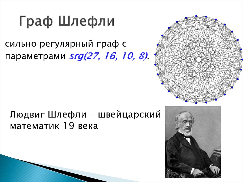 Граф Шлефли